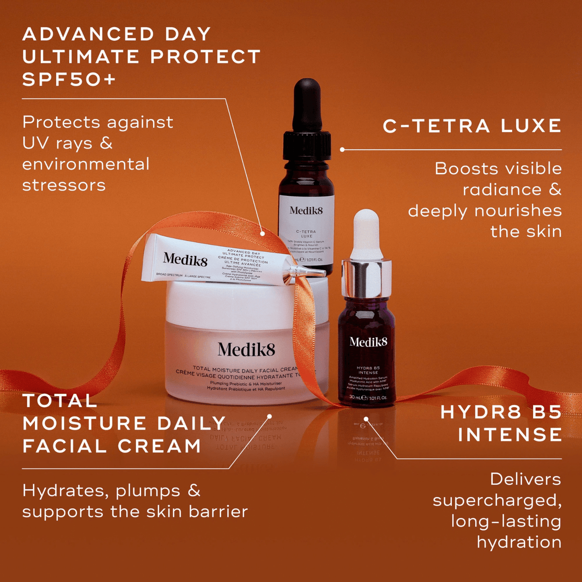 Medik8 Radiance Ritual Gift Set SkinShop