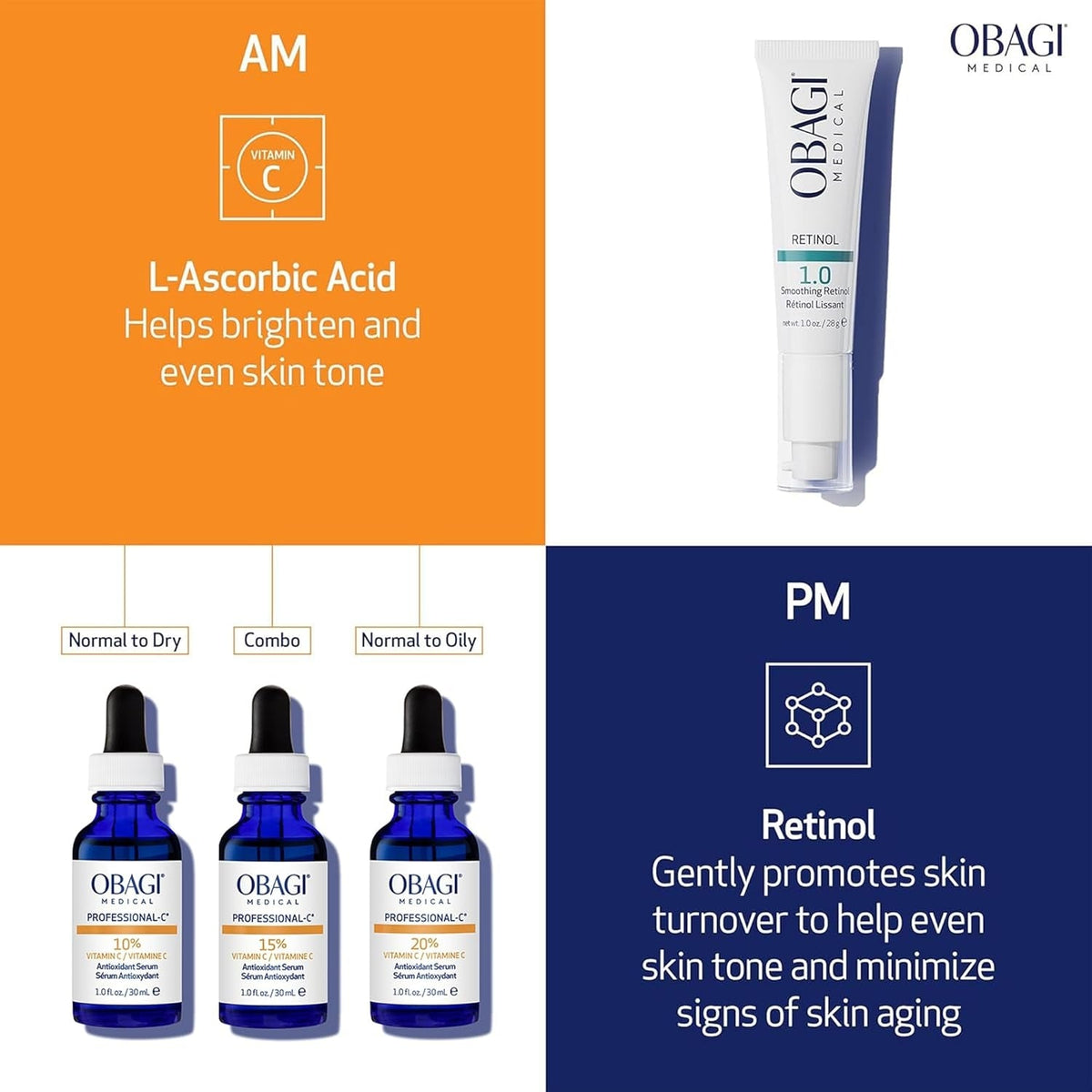 ObagiObagi Professional-C Serum 20% 30mlSkinShop