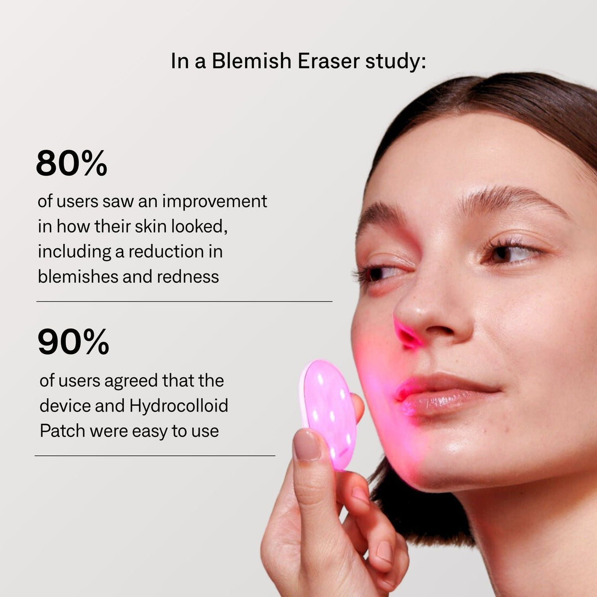 OmniluxOmnilux Blemish EraserSkinShop