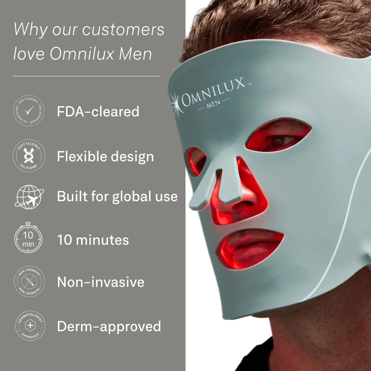 OmniluxOmnilux Men's LED Face MaskSkinShop