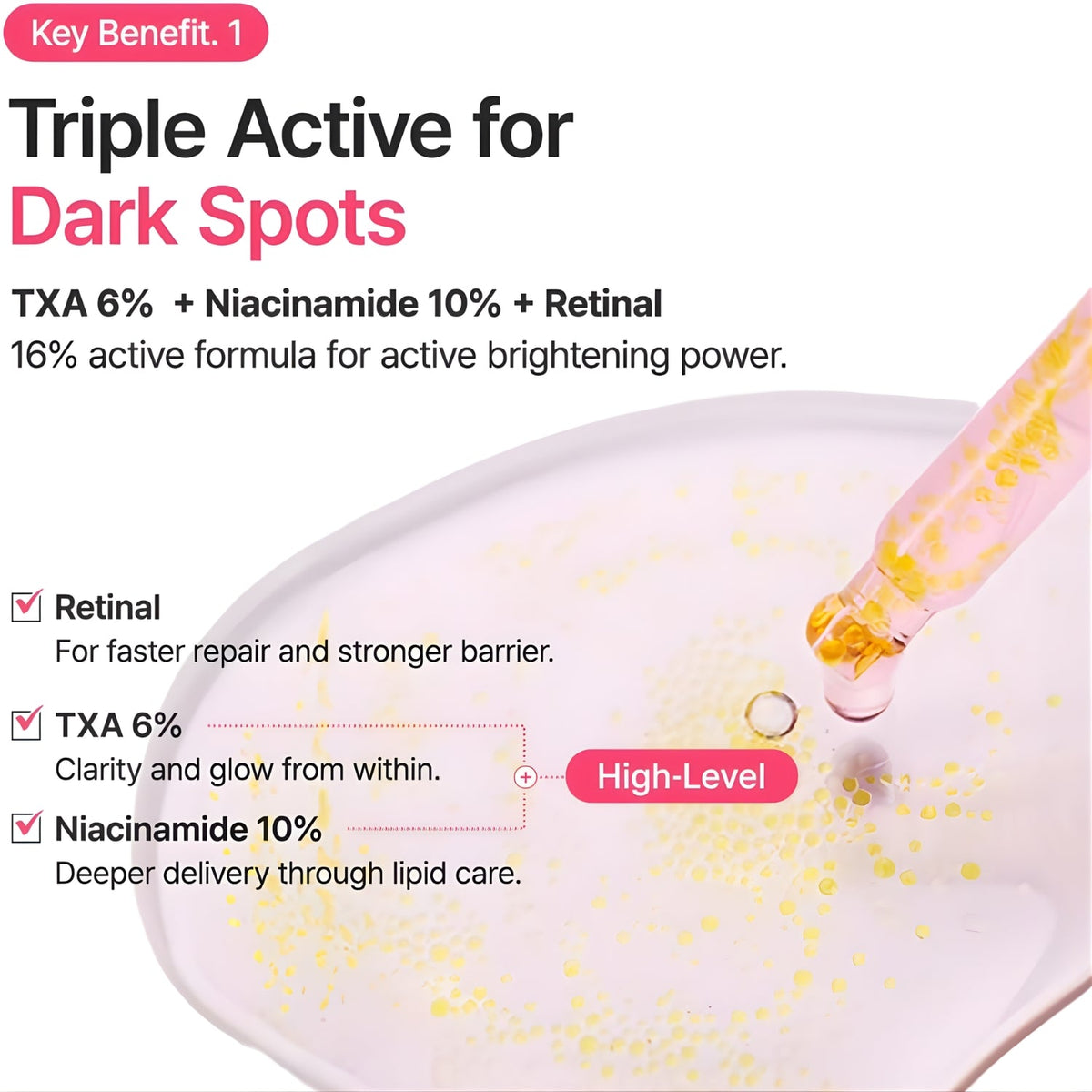 PuritoPurito TXA Niacinamide 10 Retinal Serum 30mlSkinShop