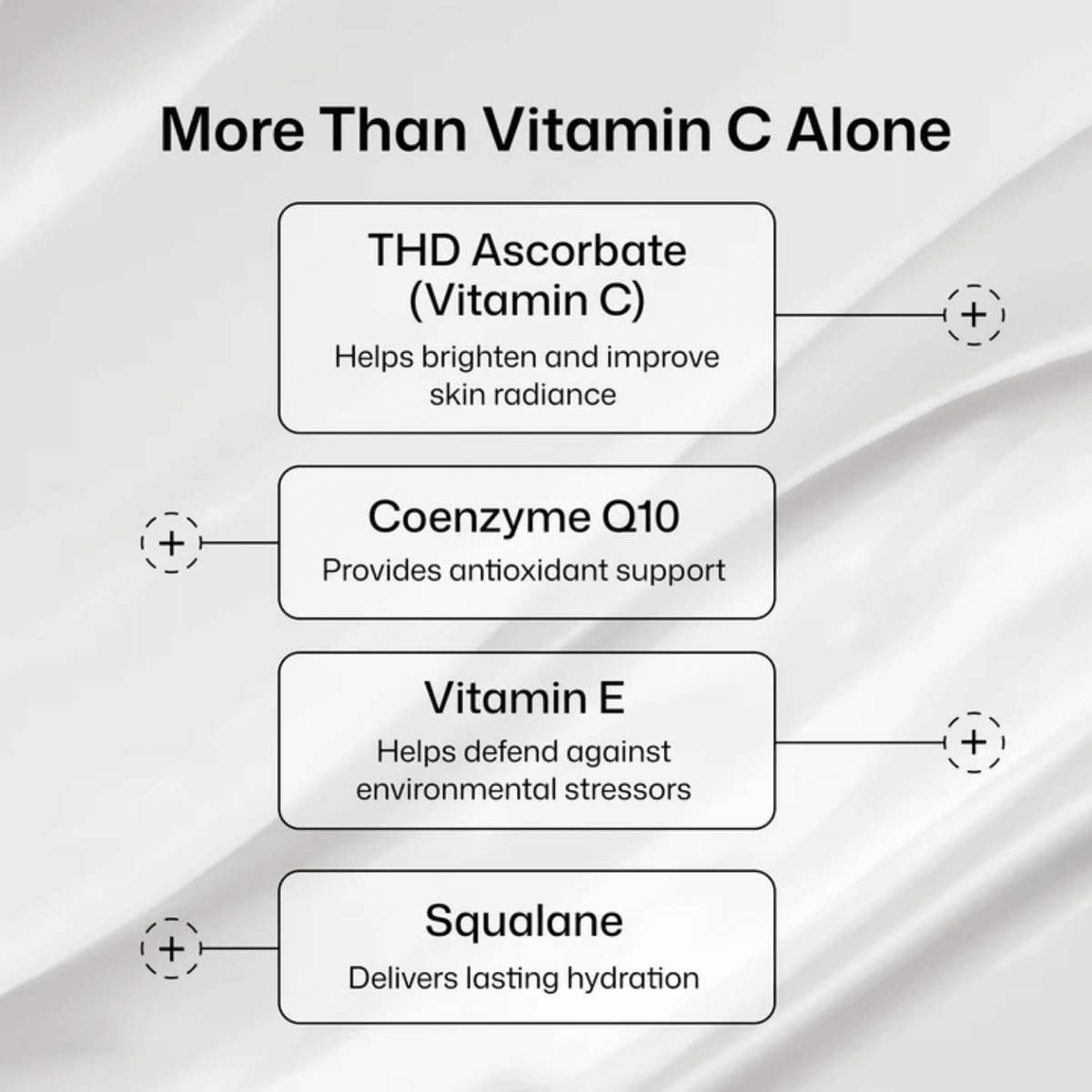 Revision SkincareRevision Skincare Vitamin C Lotion 15% 30mlSkinShop