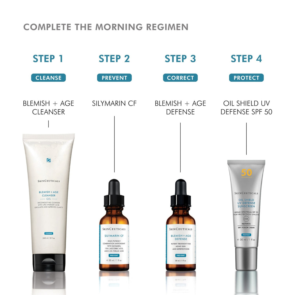SkinCeuticalsSkinCeuticals Blemish + Age Cleansing Gel 240mlSkinShop