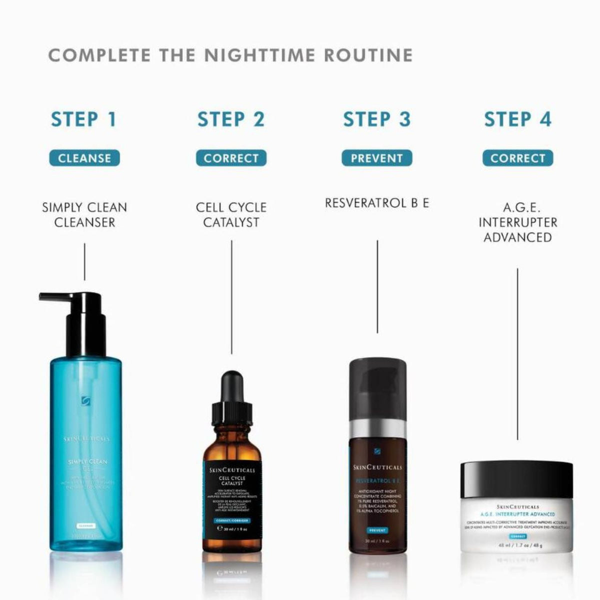 SkinCeuticals SkinCeuticals | Cell Cycle Catalyst 30ml - SkinShop