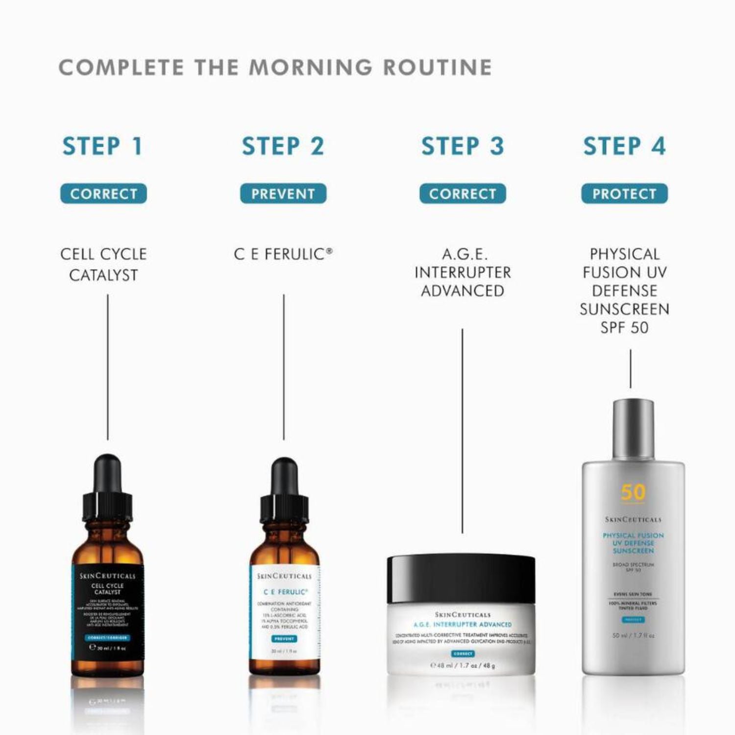 SkinCeuticals SkinCeuticals | Cell Cycle Catalyst 30ml - SkinShop