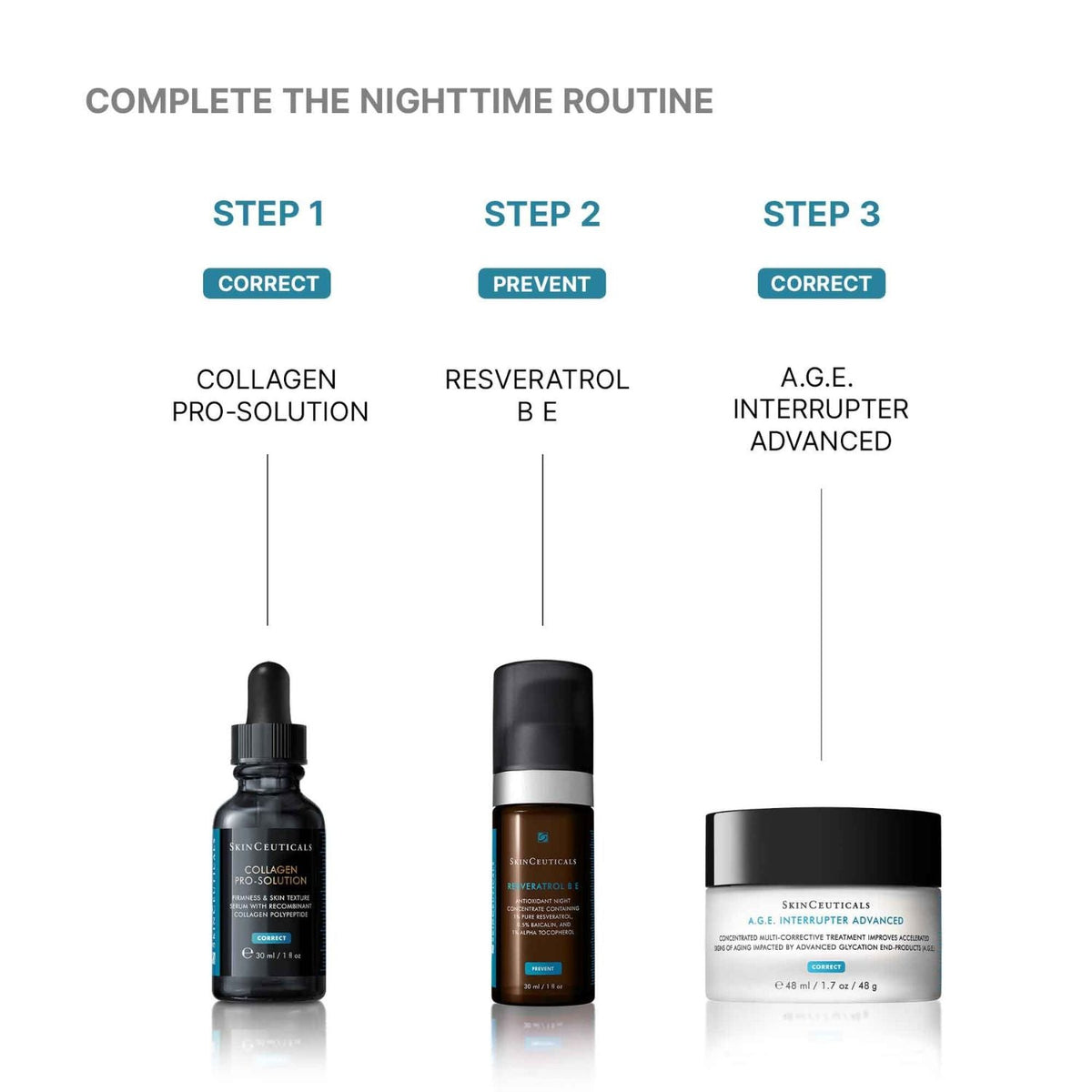 SkinCeuticalsSkinCeuticals Collagen Pro-Solution 30mlSkinShop