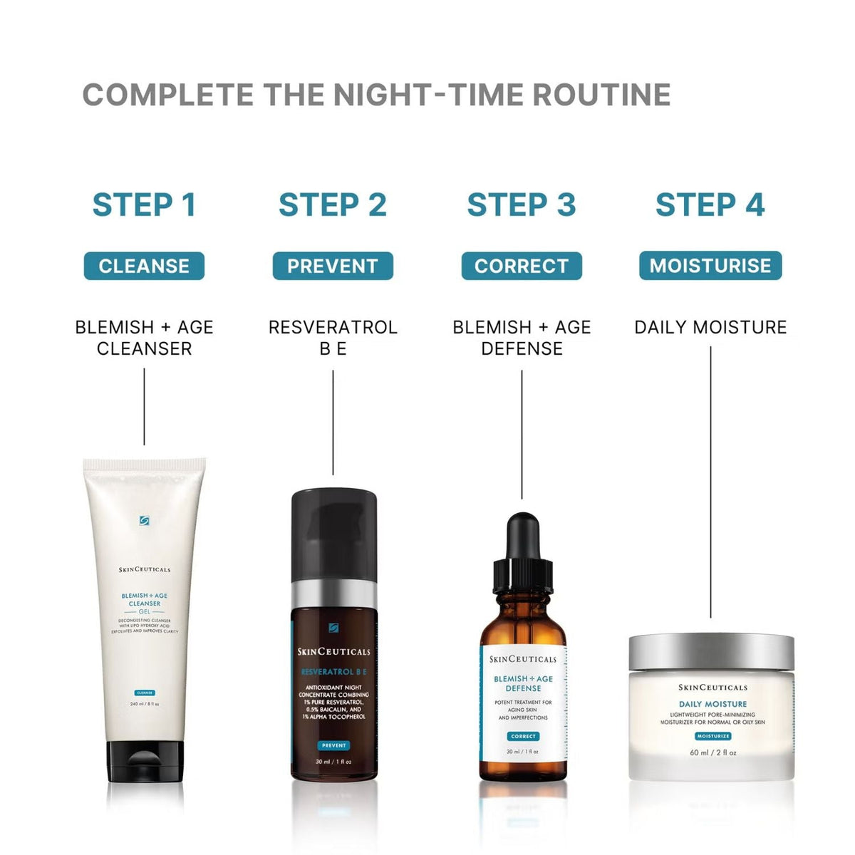 SkinCeuticalsSkinCeuticals Daily Moisture 60mlSkinShop
