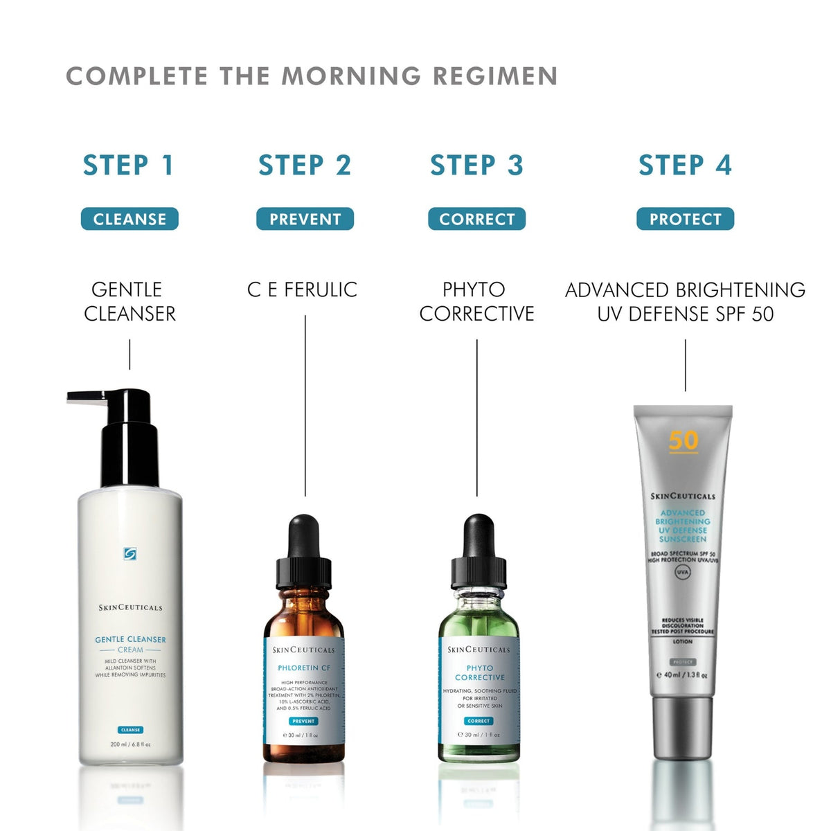 SkinCeuticalsSkinCeuticals Gentle Cleanser 190mlSkinShop