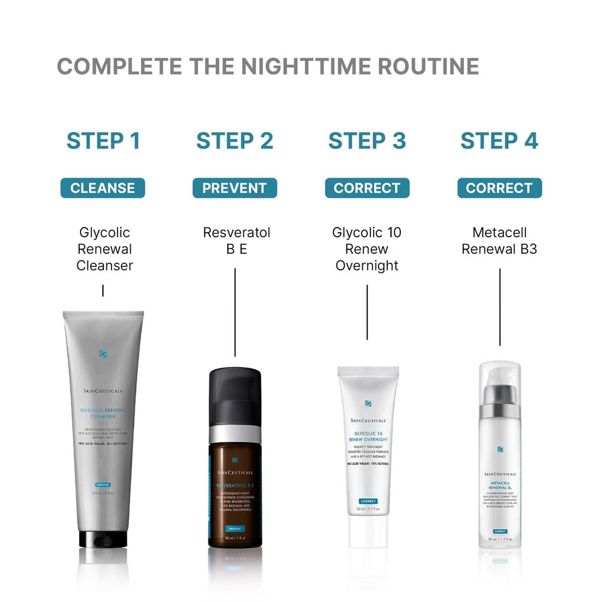 SkinCeuticalsSkinCeuticals Glycolic 10 Renew Overnight 50mlSkinShop