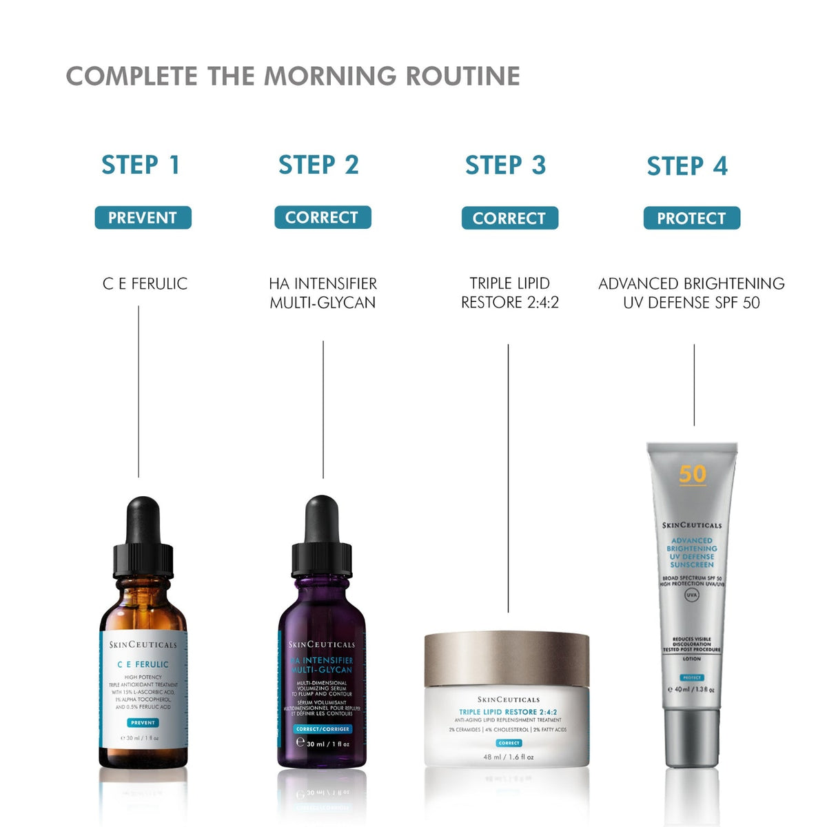 SkinCeuticalsSkinCeuticals HA Intensifier Multi-Glycan 30mlSkinShop