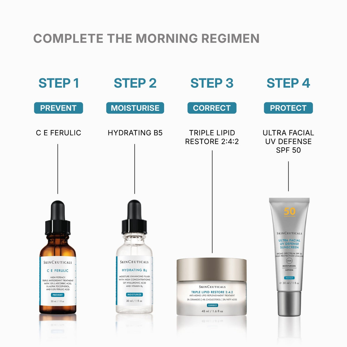 SkinCeuticalsSkinCeuticals Hydrating B5 Gel 30mlSkinShop