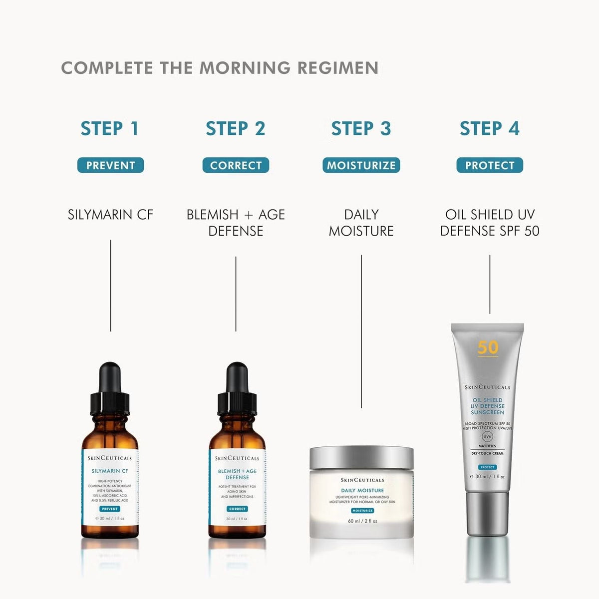SkinCeuticalsSkinCeuticals Oil Shield UV Defense Sunscreen SPF50 30mlSkinShop