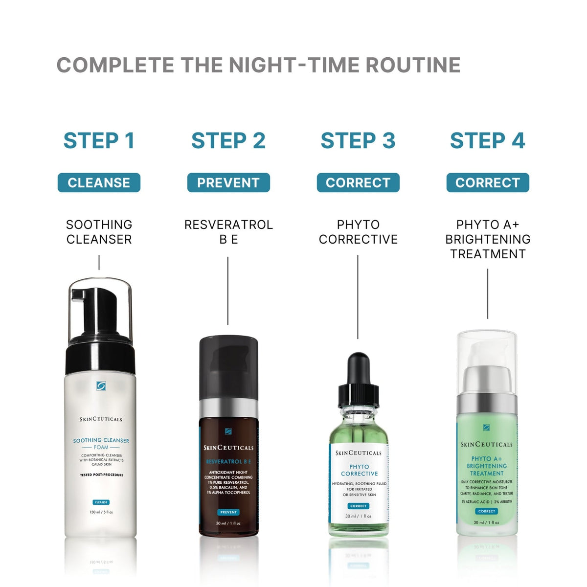 SkinCeuticalsSkinCeuticals Phyto A+ Brightening Treatment 30mlSkinShop