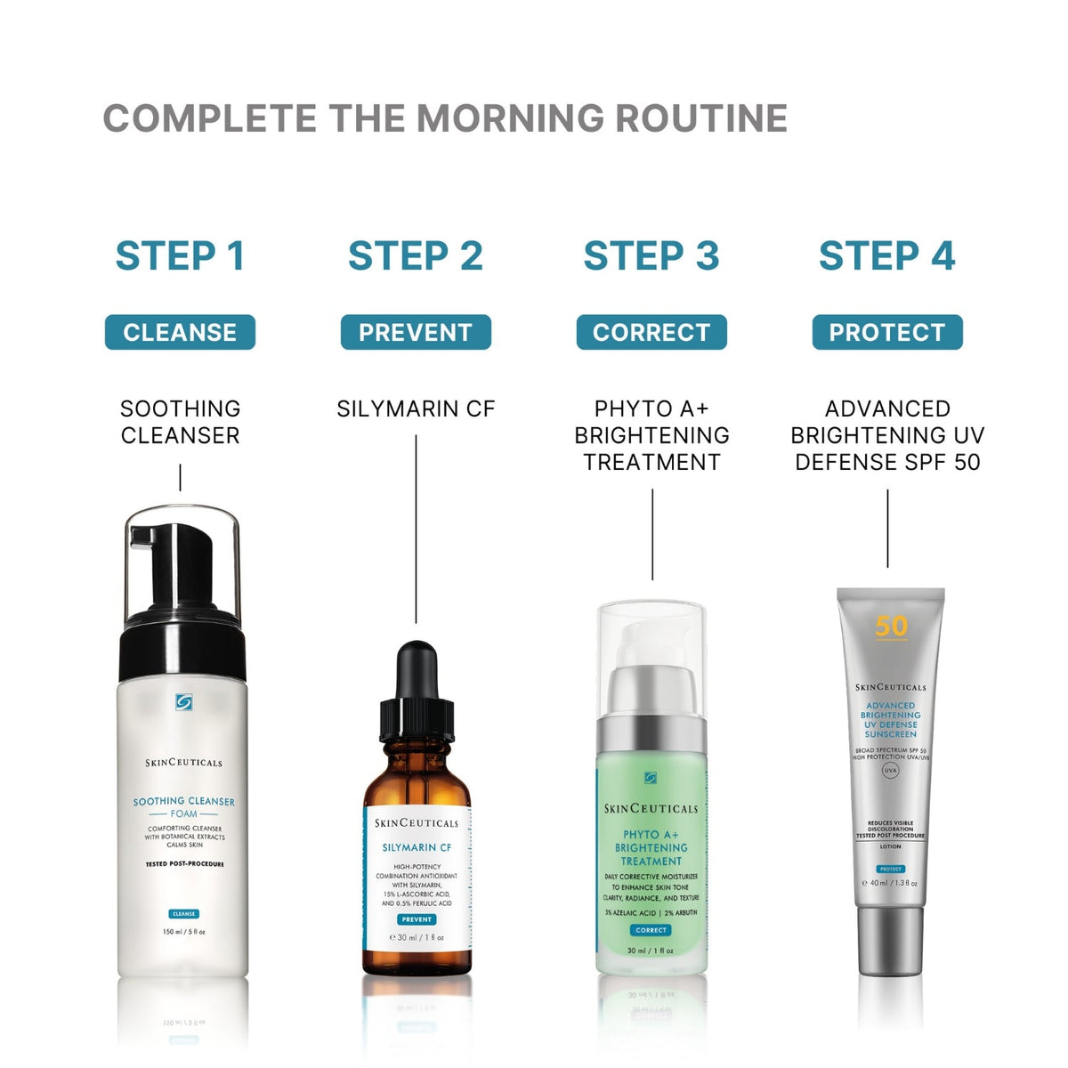 SkinCeuticalsSkinCeuticals Phyto A+ Brightening Treatment 30mlSkinShop