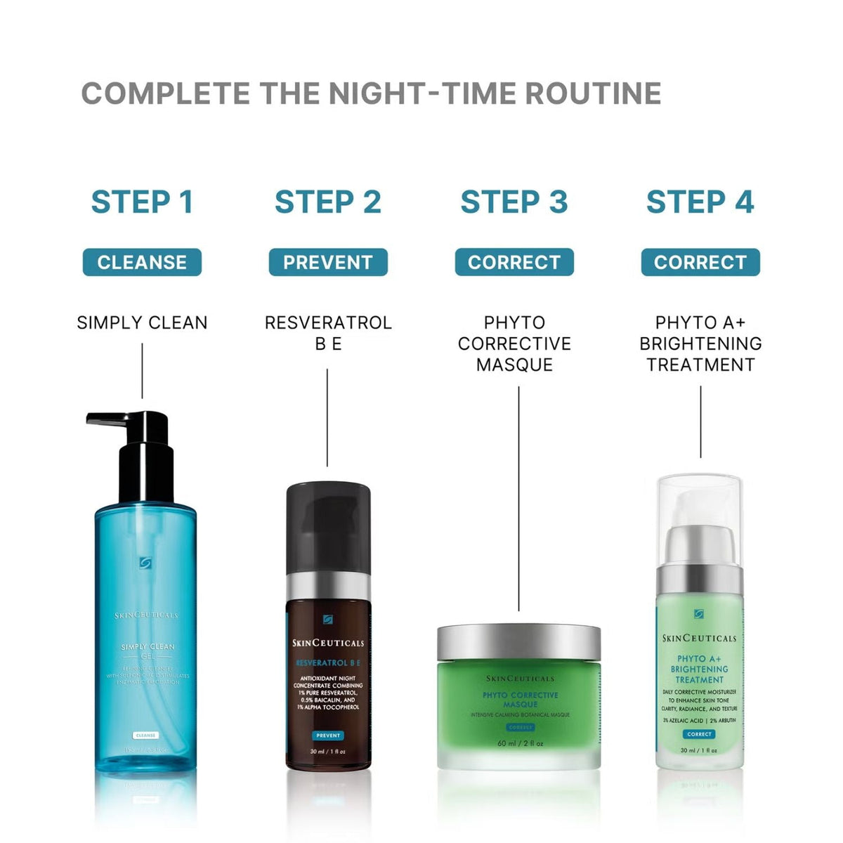 SkinCeuticalsSkinCeuticals Phyto Corrective Masque 60mlSkinShop