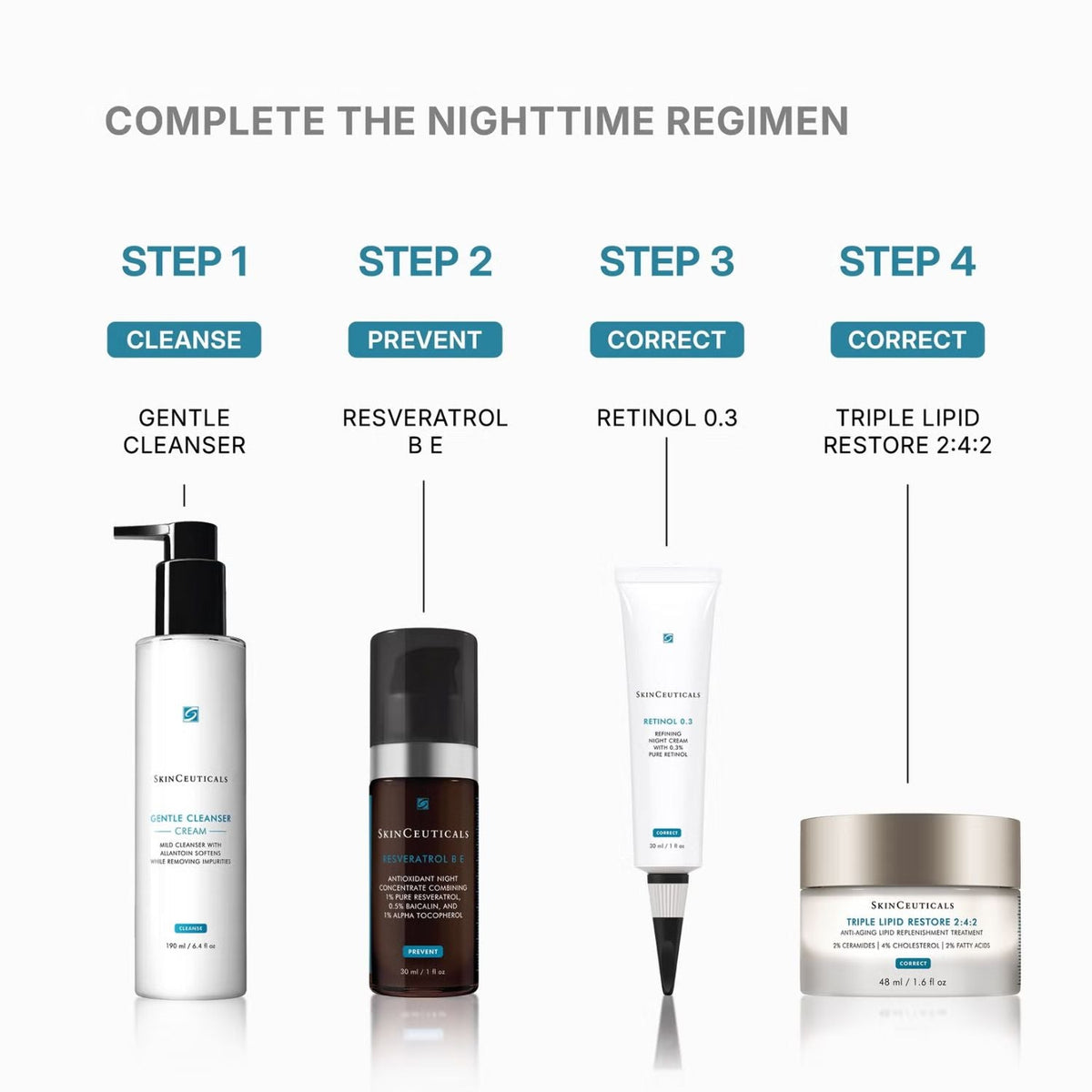 SkinCeuticalsSkinCeuticals Resveratrol B E 30mlSkinShop