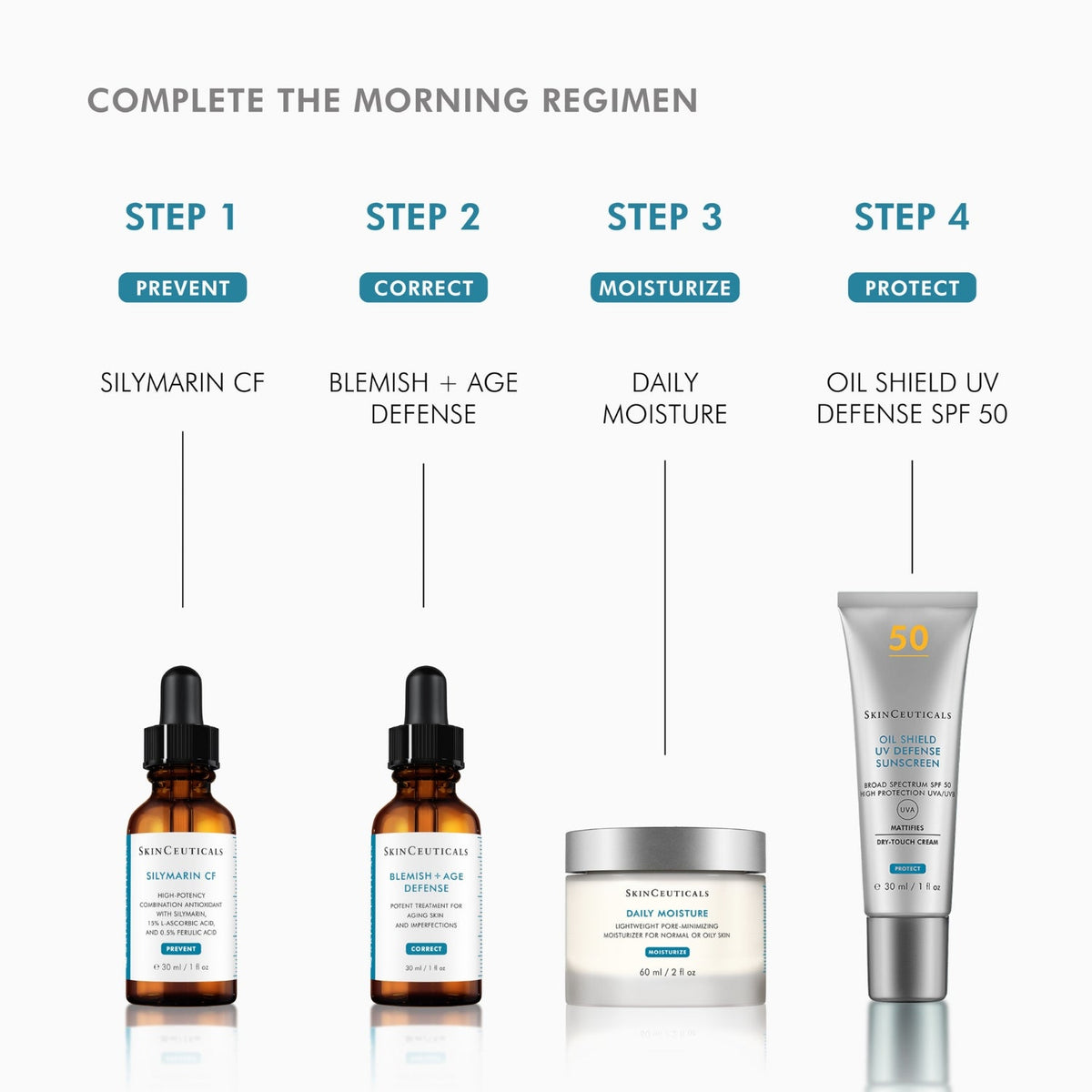 SkinCeuticalsSkinCeuticals Silymarin CF 30mlSkinShop