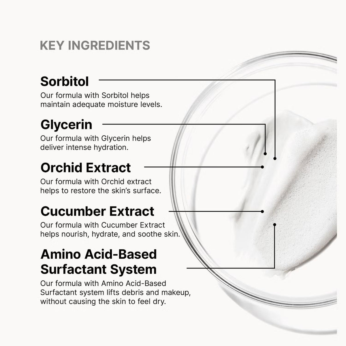 SkinCeuticalsSkinCeuticals Soothing Cleanser Foam 150mlSkinShop