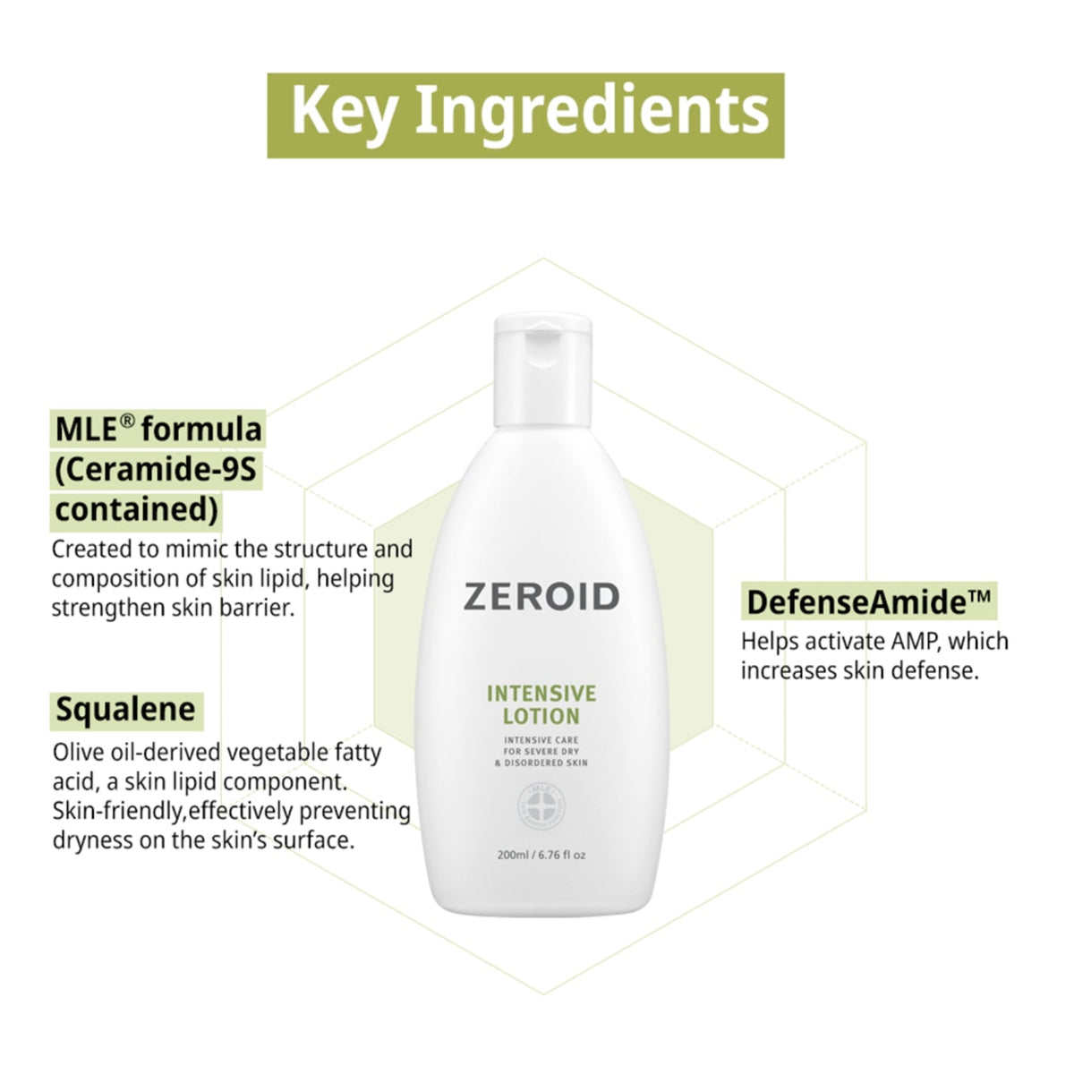 ZEROIDZEROID Intensive Lotion 200mlSkinShop