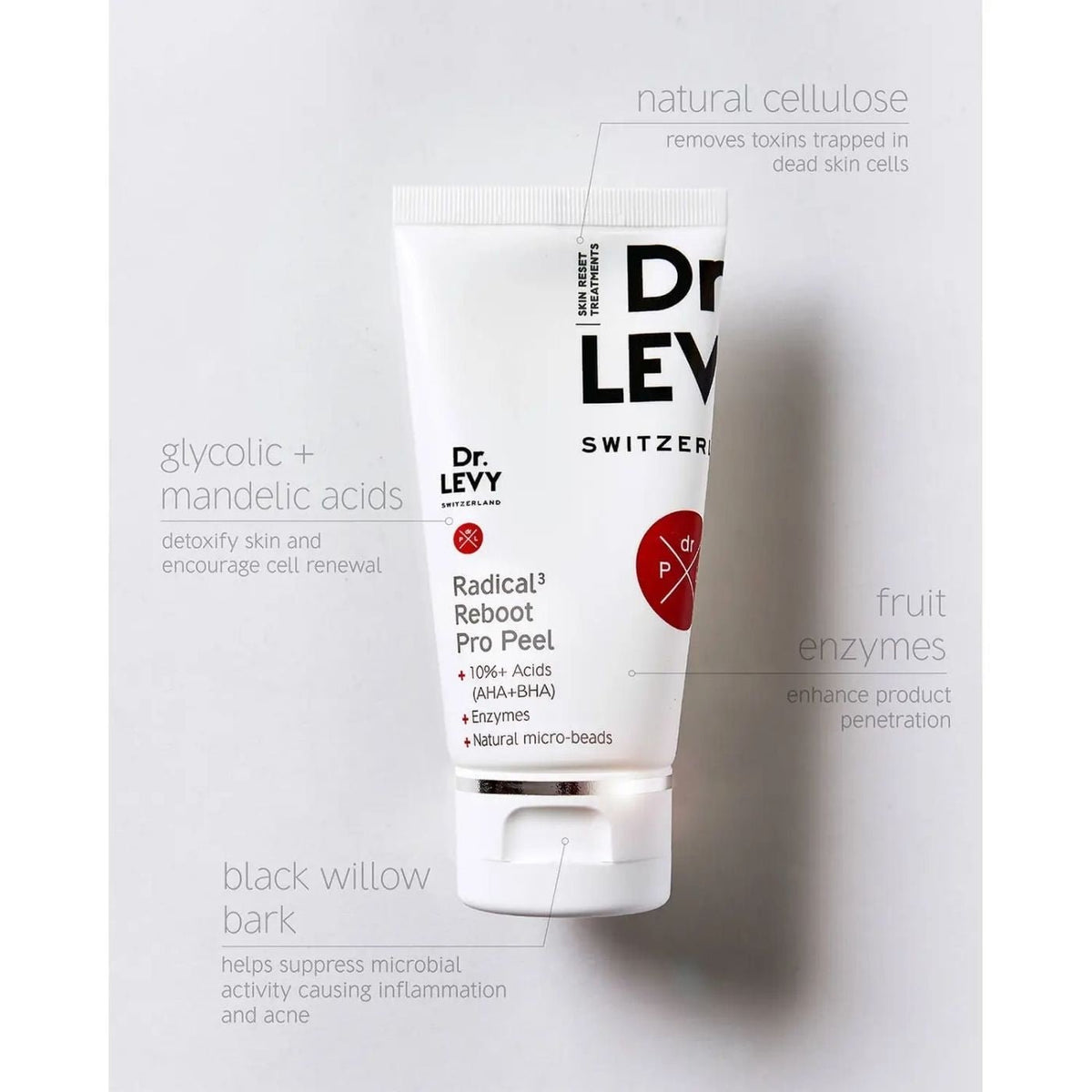 Dr Levy Switzerland Dr LEVY Switzerland | Radical3 Reboot Pro Peel - SkinShop