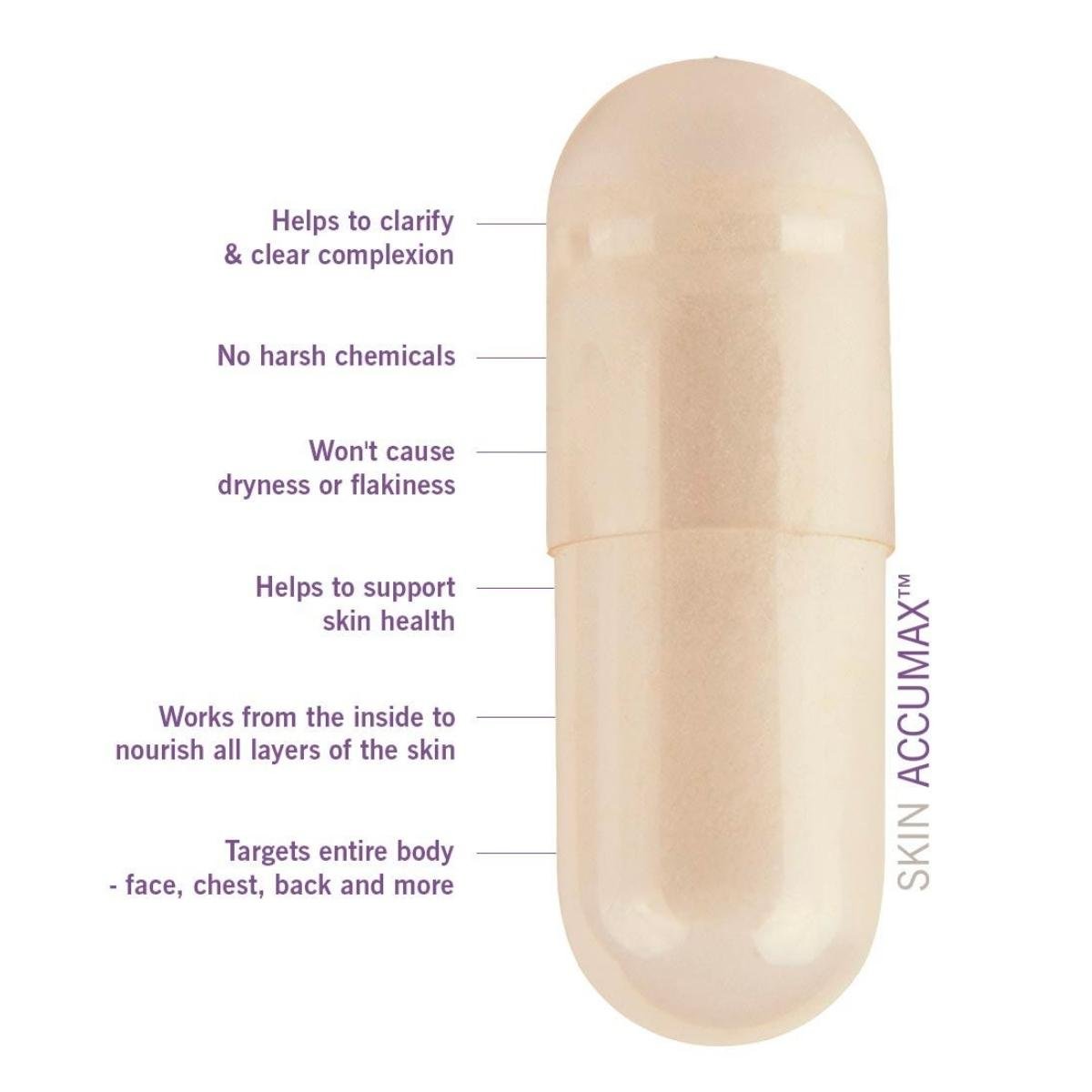 Advanced Nutrition Programme Advanced Nutrition Programme | Clearing Duo - SkinShop