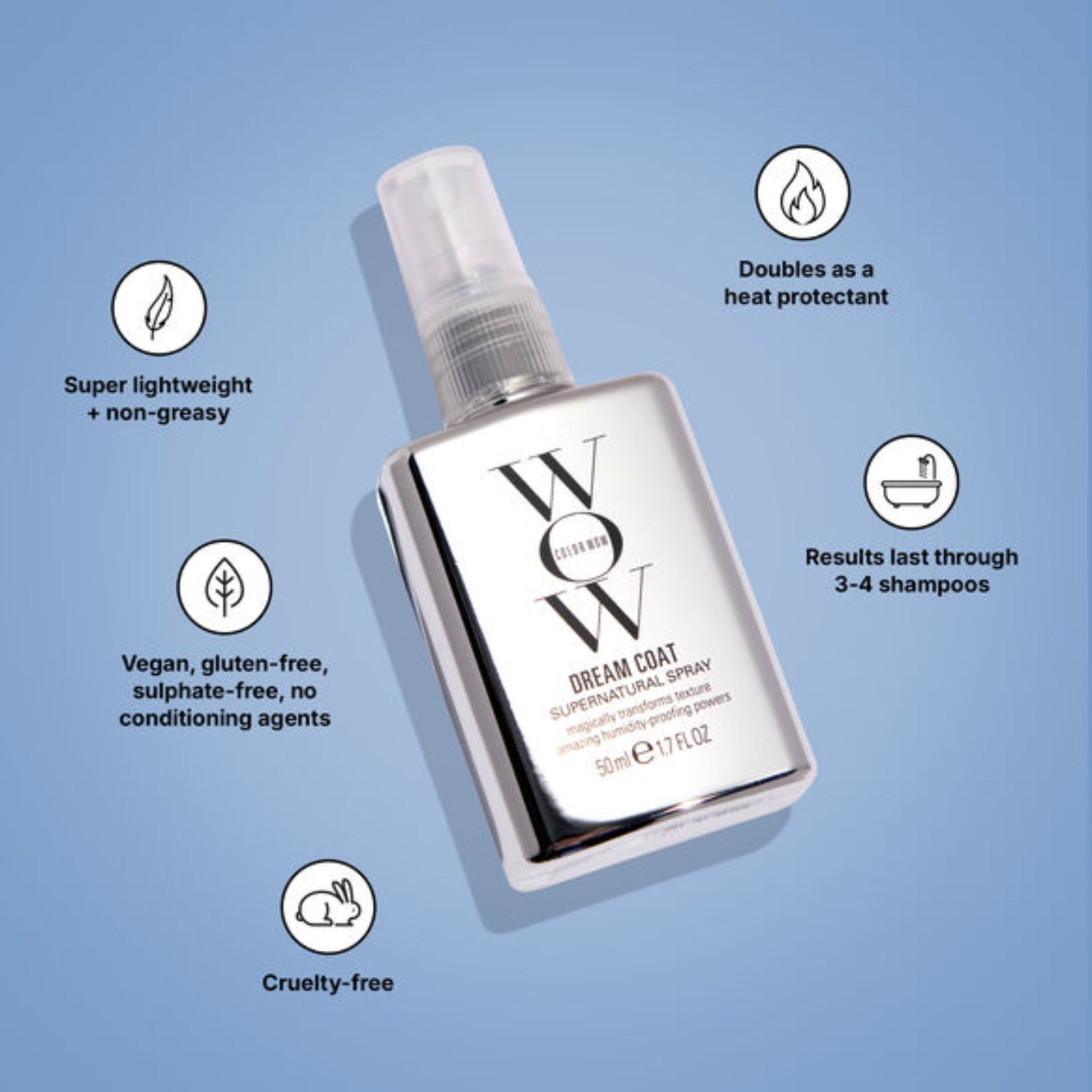 Color Wow  Dream Coat Supernatural Spray 50ml (Travel Size)