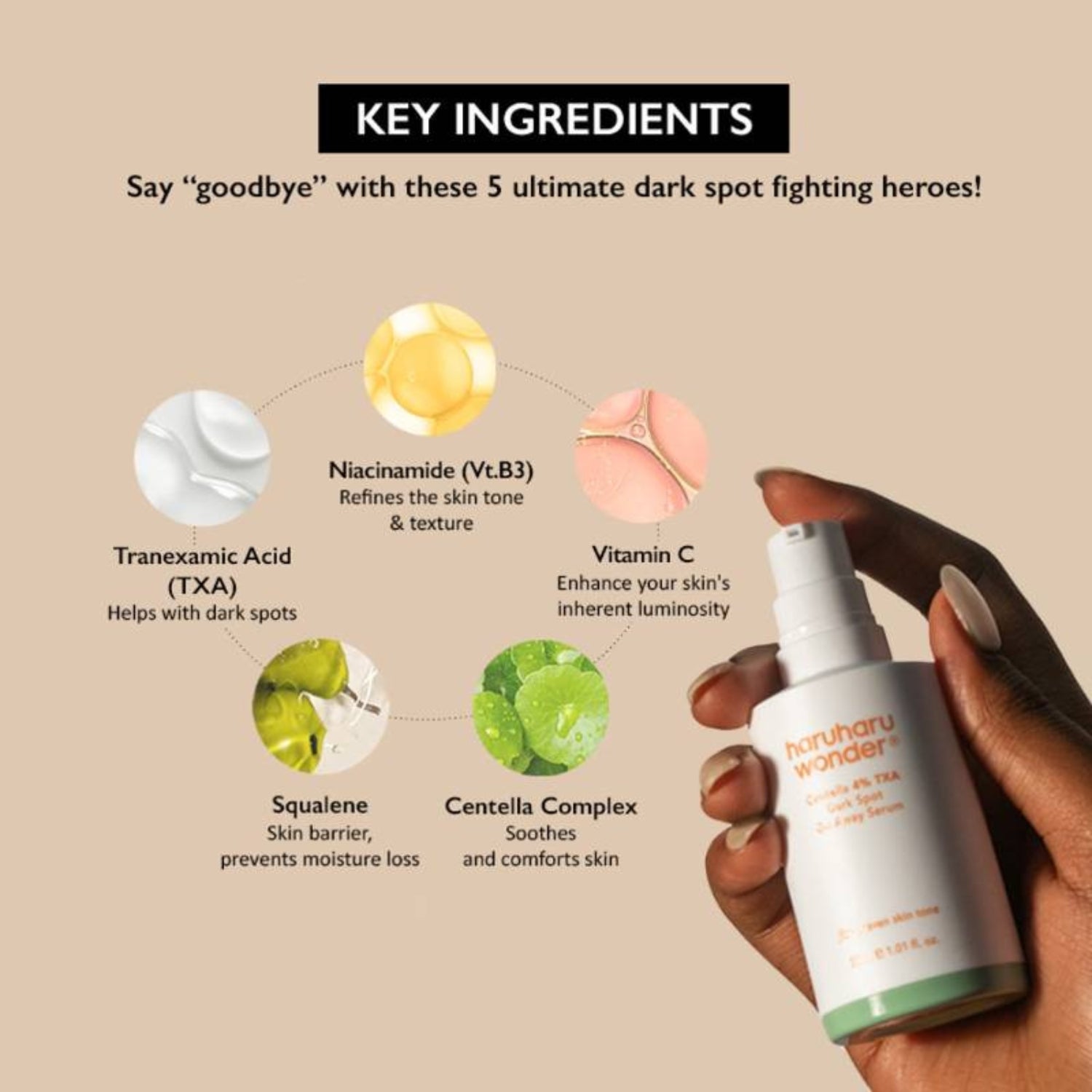 Haruharu Wonder Centella 4% TXA Dark Spot Go Away Serum 30ml