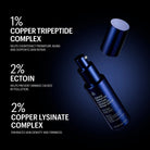 Allies of SkinAllies of Skin Copper Tripeptide & Ectoin Advanced Repair Serum 30mlSkinShop