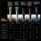 Allies of SkinAllies of Skin Peptides & Antioxidants Advanced Firming Daily Treatment 48mlSkinShop