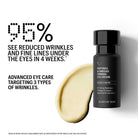 Allies of SkinAllies of Skin Peptides & Omegas Firming Eye Cream 15mlSkinShop