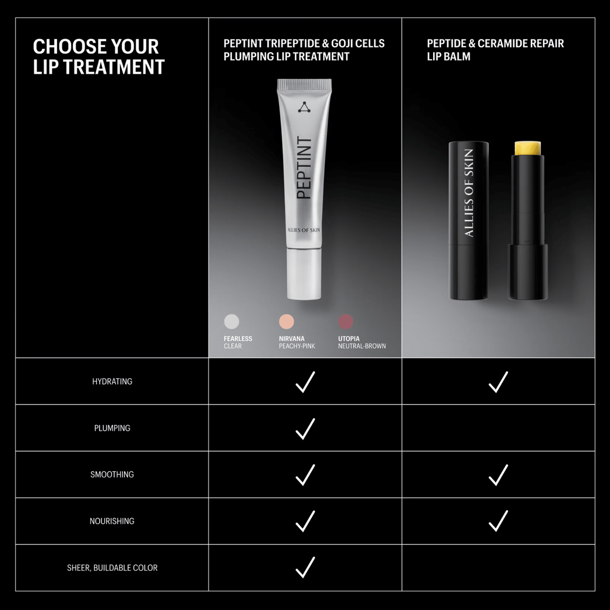 Allies of Skin PEPTINT Tripepetide & Goji Cells Plumping Lip Treatment in Shade Nirvana (Warm Blush) SkinShop