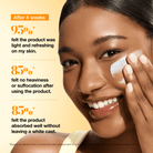 AnuaAnua Mineral Weightless Finish Sunscreen SPF50 50mlSkinShop