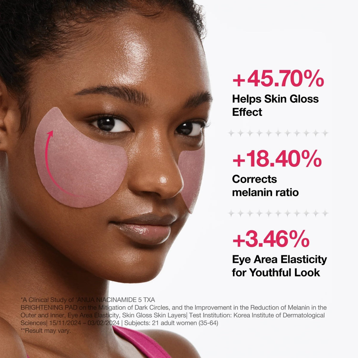 AnuaAnua Niacinamide 5 TXA Brightening Pads 210mlSkinShop