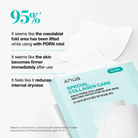 Anua PDRN Collagen Melting Patch for Glass Skin (4ea) SkinShop