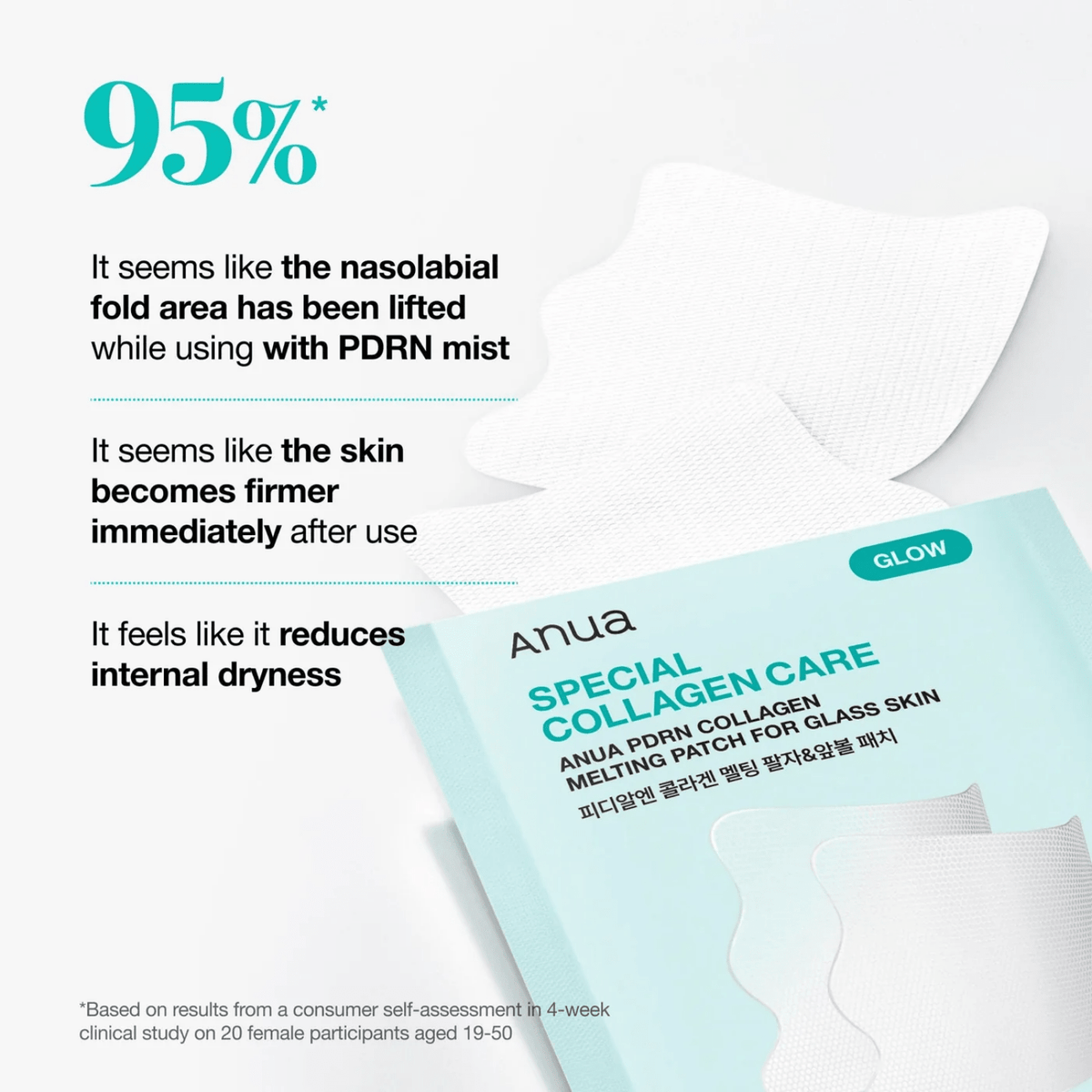 Anua PDRN Collagen Melting Patch for Glass Skin (4ea) SkinShop