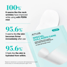Anua PDRN Collagen Melting Patch for Neck (4EA) SkinShop