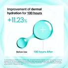 AnuaAnua PDRN Hyaluronic Acid 100 Moisture Cream 60mlSkinShop