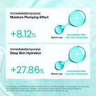 AnuaAnua PDRN Hyaluronic Acid Capsule 100 Serum Mask 23mlSkinShop