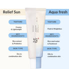 Beauty of JoseonBeauty of Joseon Relief Sun Aqua-Fresh Rice + B5 SPF 50+ PA++++ 50mlSkinShop