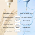 Beauty of JoseonBeauty of Joseon Relief Sun Rice + Probiotics SPF50 50mlSkinShop