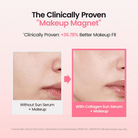 BiodanceBiodance Invisible Collagen Peptide Sun Fluid 50mlSkinShop