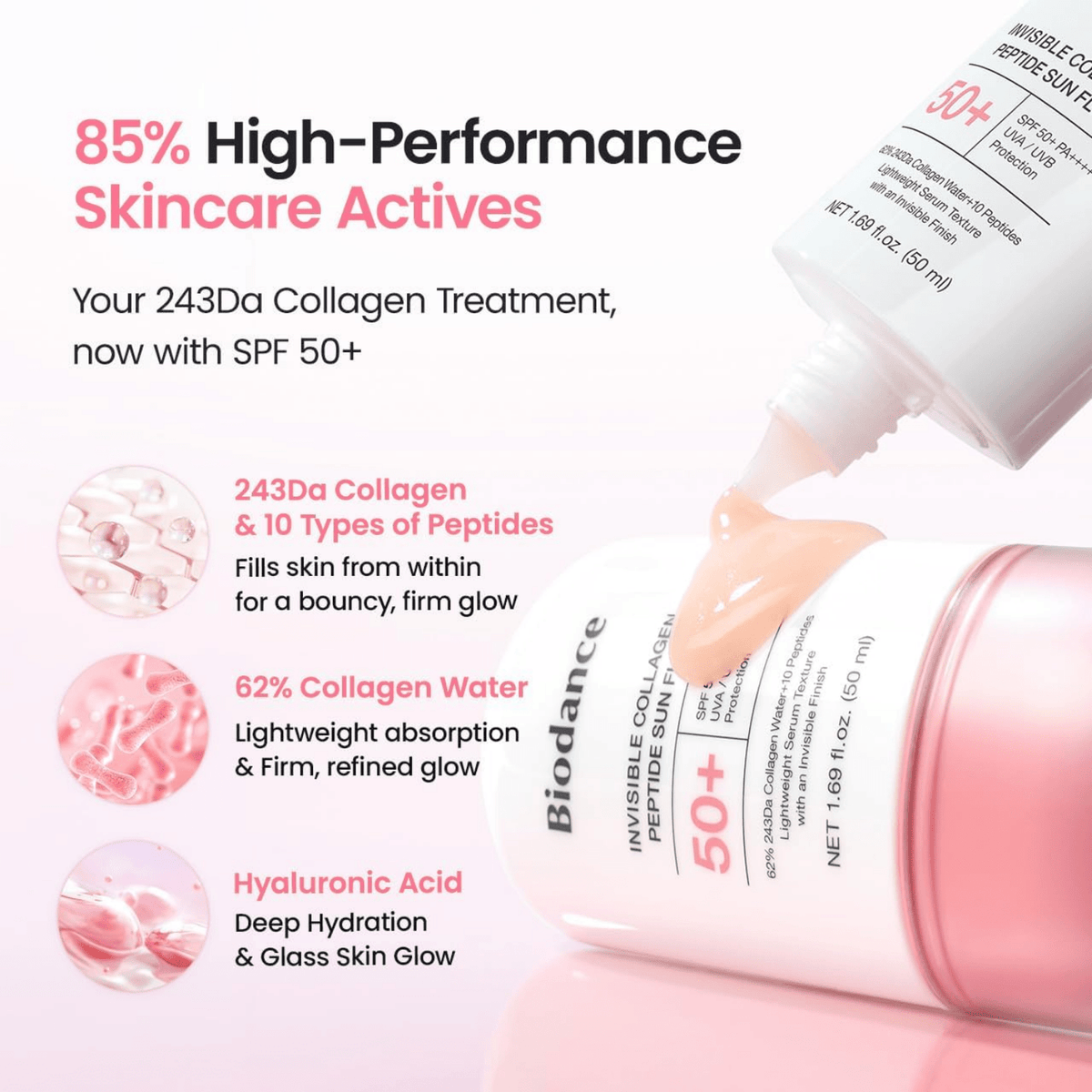 BiodanceBiodance Invisible Collagen Peptide Sun Fluid 50mlSkinShop
