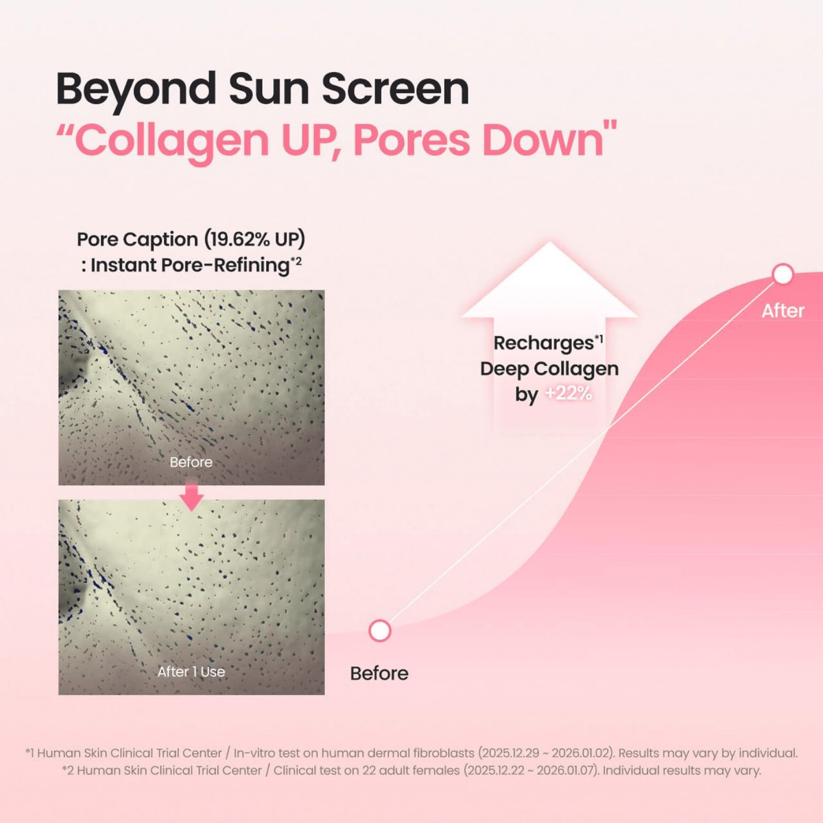 BiodanceBiodance Invisible Collagen Peptide Sun Fluid 50mlSkinShop