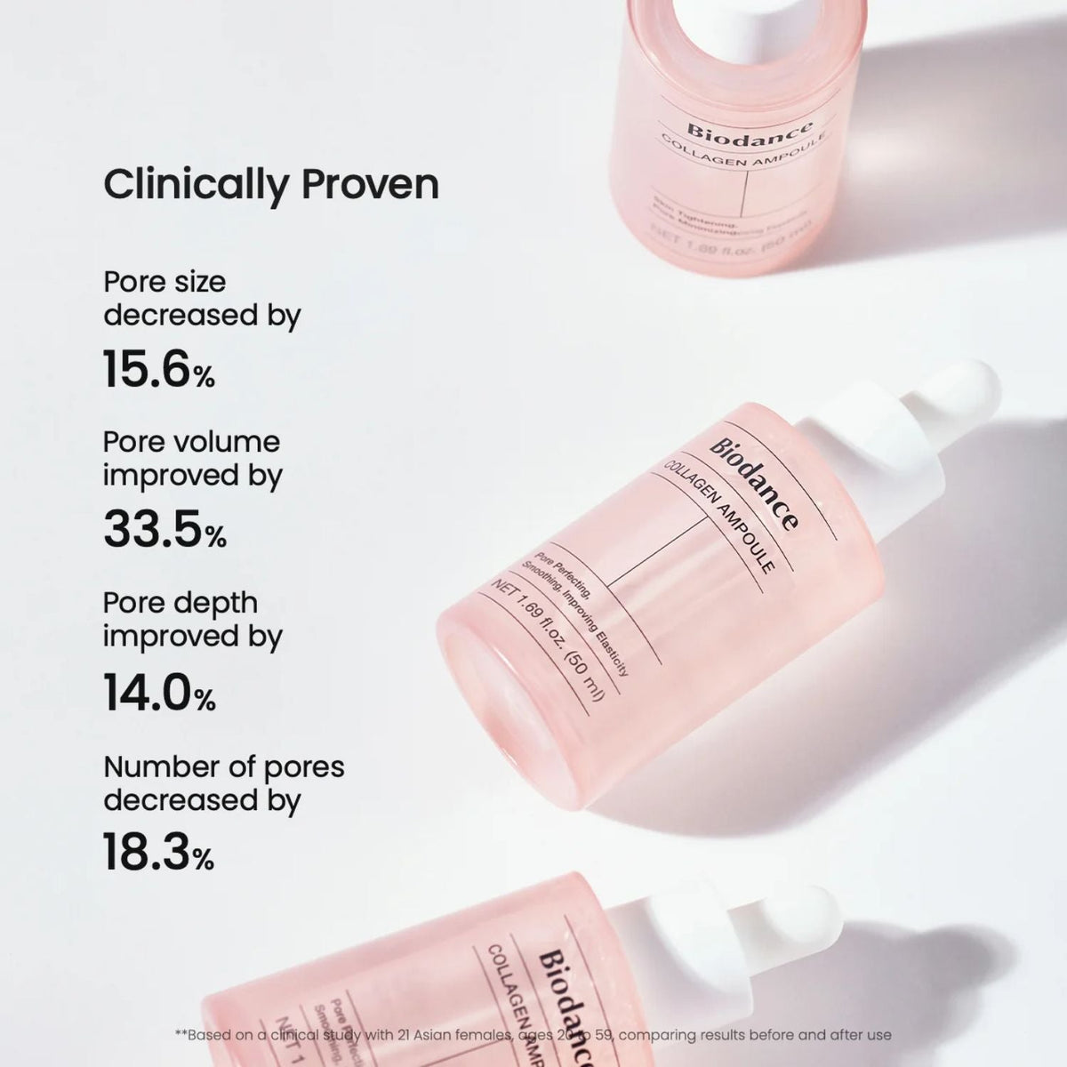 BiodanceBiodance Pore Tightening Collagen Ampoule 50MLSkinShop