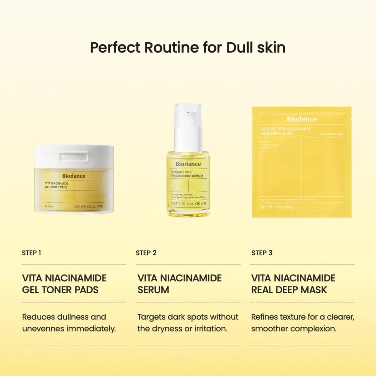 BiodanceBiodance Radiant Vita Niacinamide Serum 30MLSkinShop