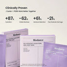 BiodanceBiodance Rejuvenating Caviar PDRN Real Deep Mask 4 PackSkinShop