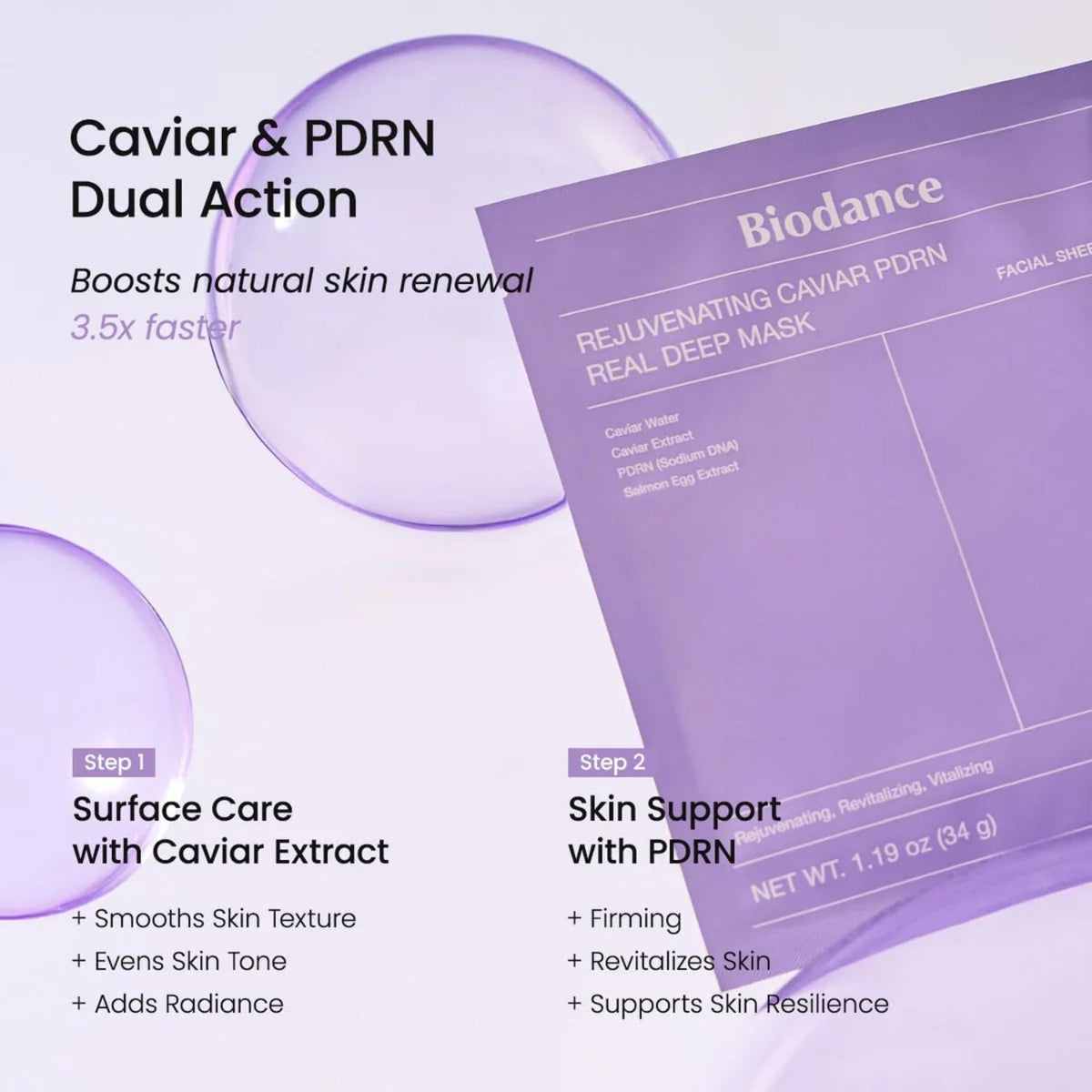 BiodanceBiodance Rejuvenating Caviar PDRN Real Deep MaskSkinShop