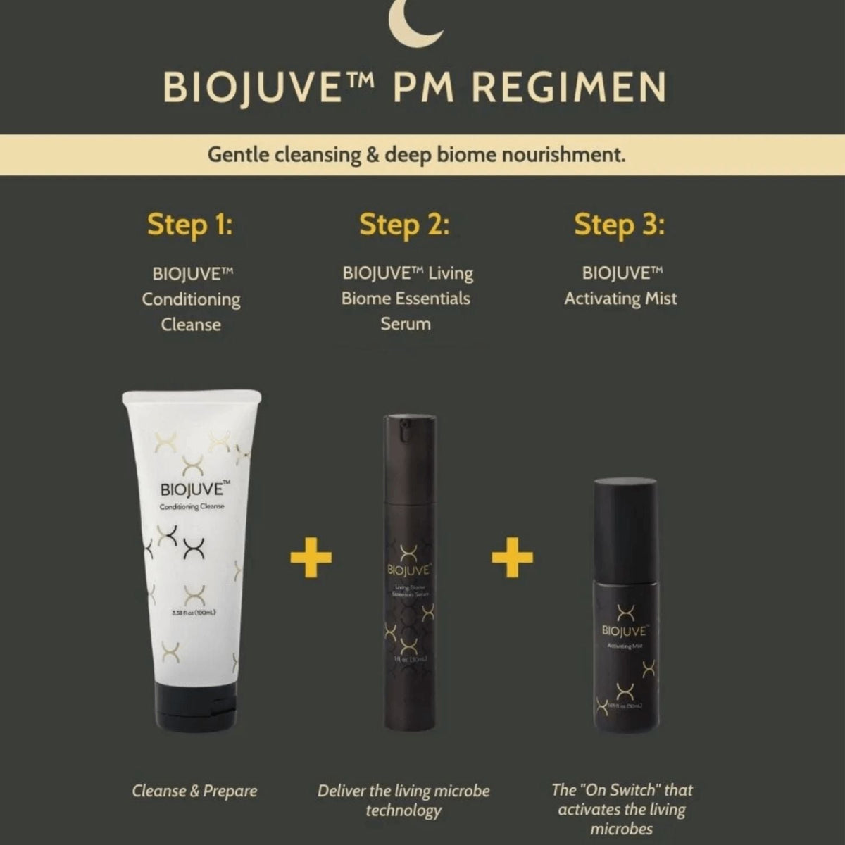 BIOJUVEBIOJUVE Living Biome Essentials Duo SerumSkinShop
