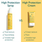 CaudalieCaudalie Invisible High Protection Spray SPF30 150mlSkinShop
