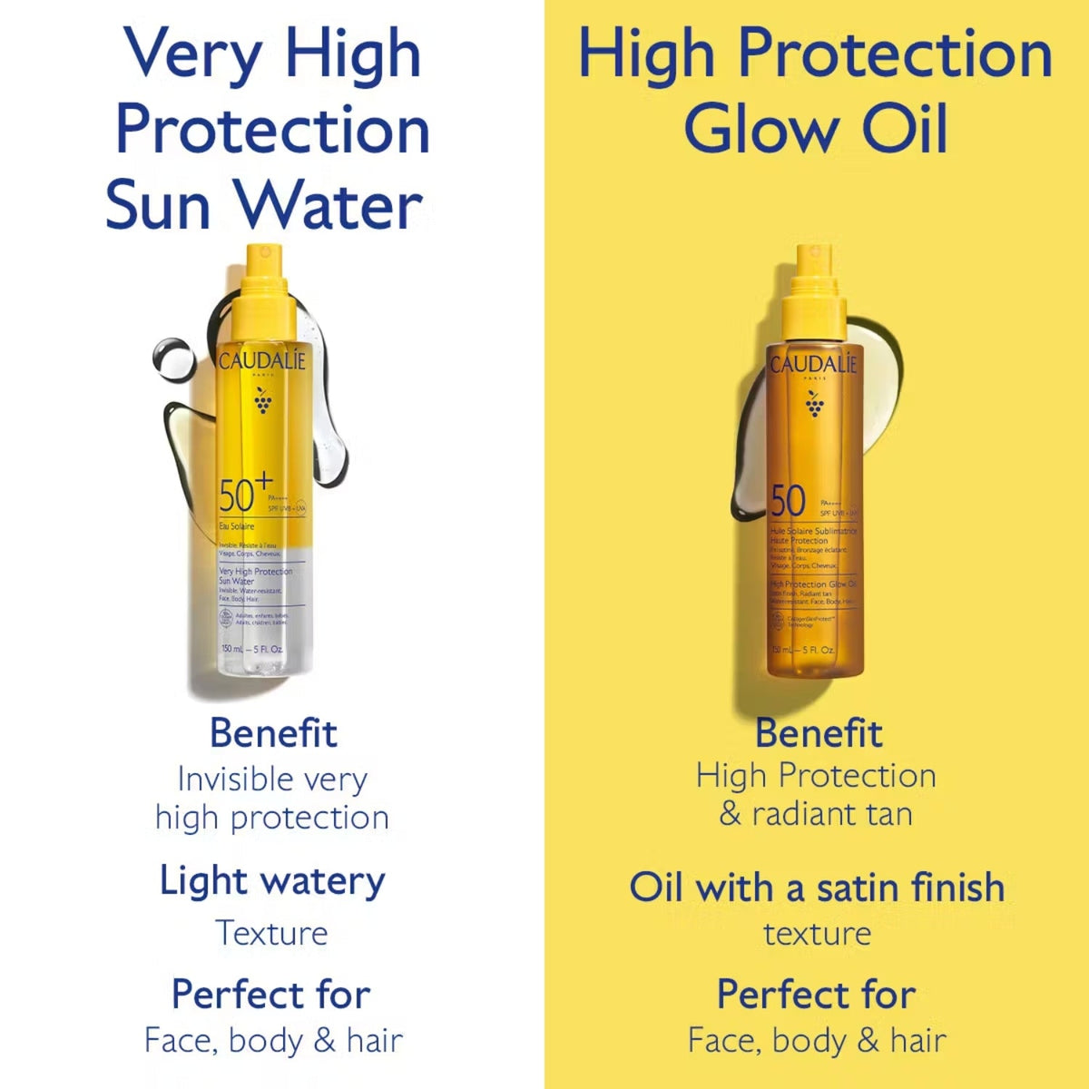 CaudalieCaudalie Very High Protection Sun Water SPF50+ 150mlSkinShop